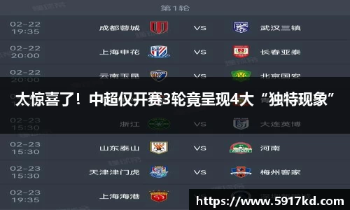 太惊喜了！中超仅开赛3轮竟呈现4大“独特现象”
